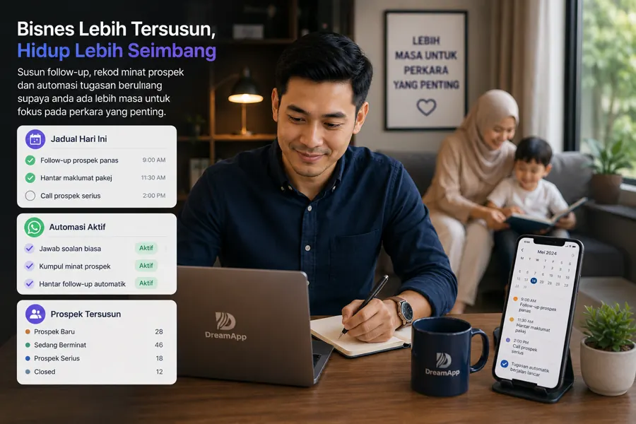 Visual masa bisnes yang lebih tersusun dengan follow-up jelas